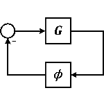 Control Theory icon
